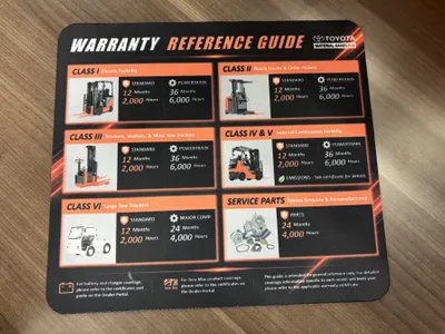 Custom Printed Rectangular Mouse Pad - We needed mousepads made for a tradeshow booth It was very last-minute Even though this was a rush order the quality is great