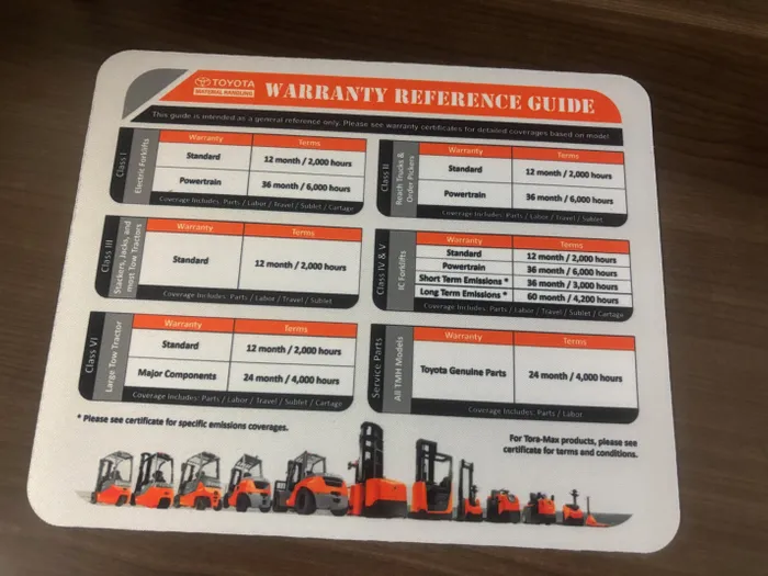 CustomSocksNow.Com - Custom Printed Rectangular Mouse Pad