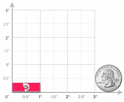 1 inch - Custom Socks Now